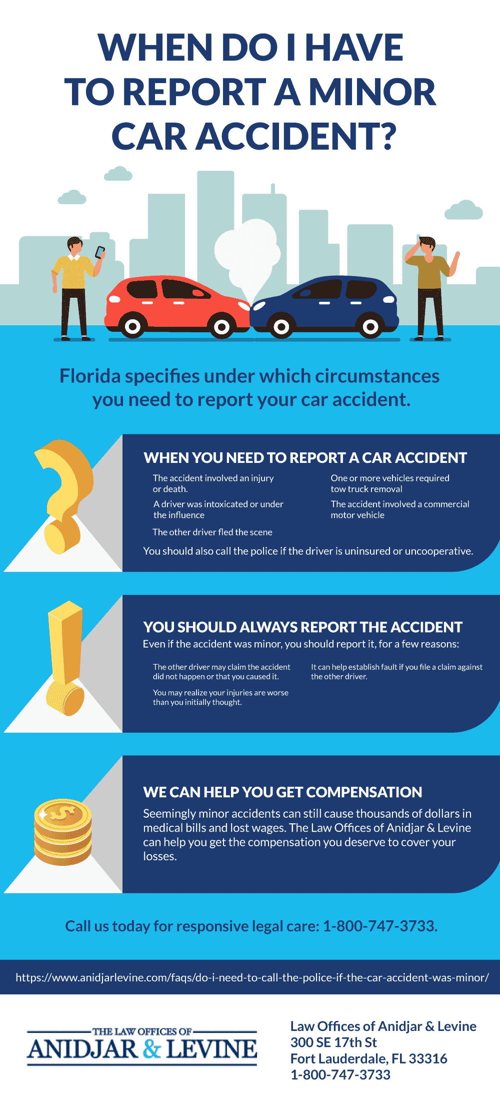 Attorney Car Accident Claim	Commercial Attorney Car Accident Claim	Commercial