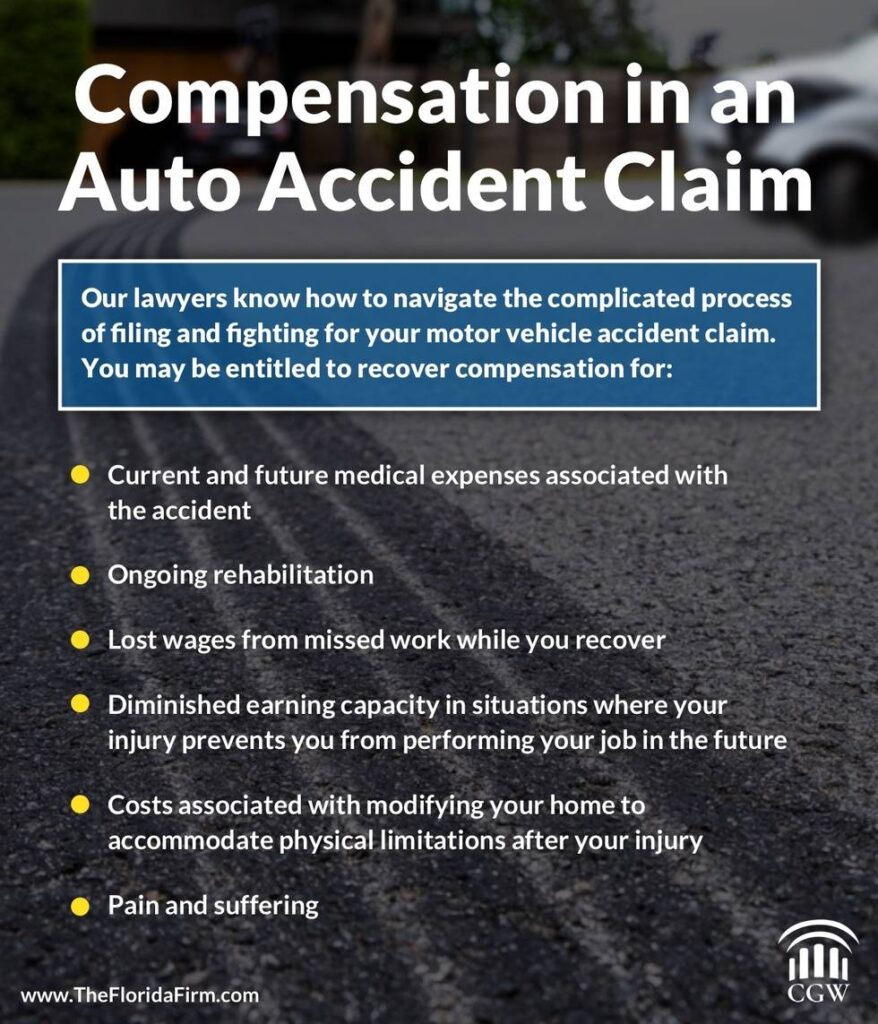 Auto Accident Claim Attorneys Auto Accident Claim Attorneys