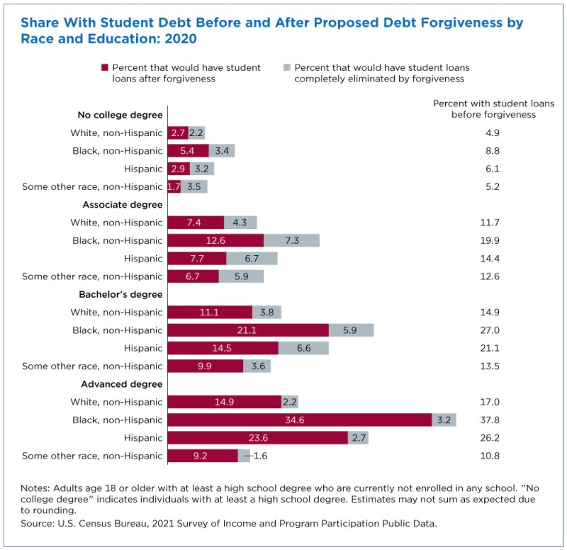 help-with-private-student-loan-debt-informational_4489fdc29.jpg