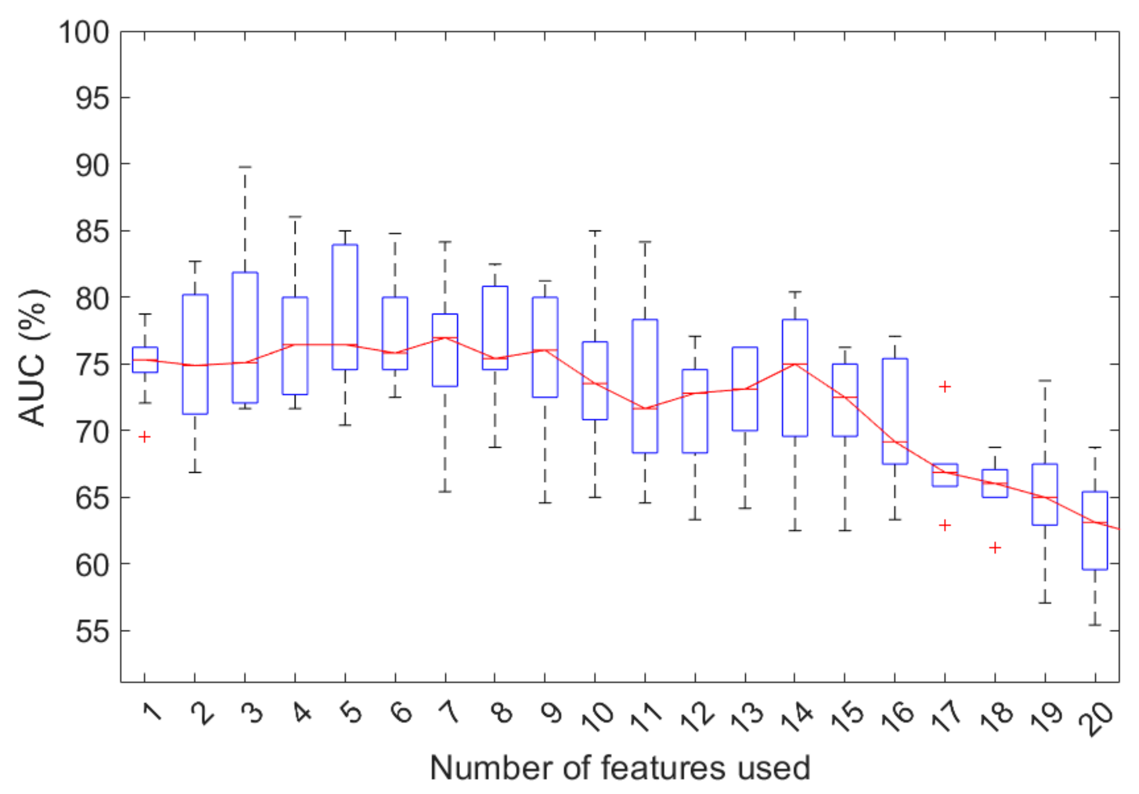 Mesothelioma Claims Process	Informational Mesothelioma Claims Process	Informational